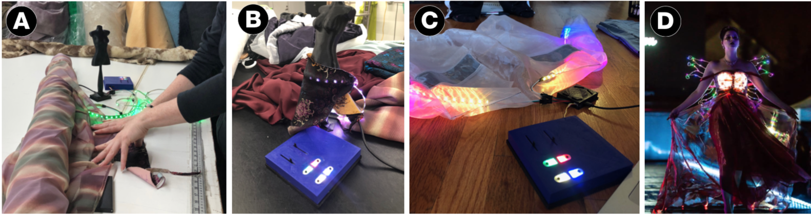 The mannequette is a prototyping platform for electronic fashion garments. It is used in different ways: (a) in-situ, iterating and deciding upon fabrics at a market; (b) for prototyping light (LED) patterns and sensors on a miniature dress form with fabrics by using the mixer; (c) for integrating a previously prototyped and now completed pattern and sensor interactions into an assembled garment; (d) in a completed garment created in a runway show.