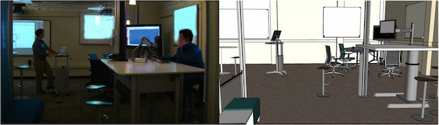 The physical workroom (left) is replicated in digital form (right), and allows remote collaborators to connect into the shared workspace.