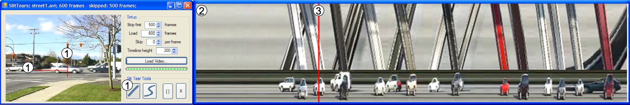 Slit-tears ease exploration of video data. Here: (1) the analyst draws to red slit tears in the video frame; (2) the timeline updates to show what happens under each tear for every frame in the video, while (3) the current frame shown is indicated by the red line.